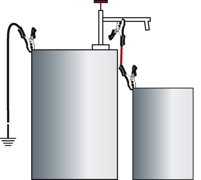 Conductive containers are connected with the red cable, the black cable makes the earth connection (water pipe, etc.)