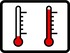 Besondere Temperaturbeständigkeit